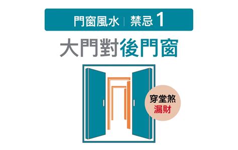 大門上有窗|門窗風水5大禁忌及化解方法分享！